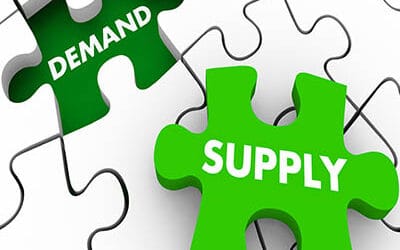 Semiconductor Shortage Wreaking Havoc with Supply Chains